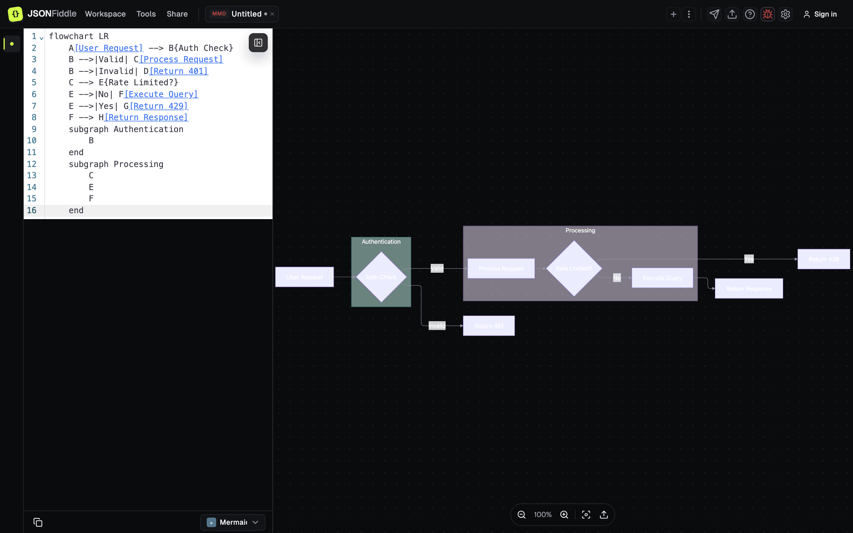 Mermaid dark mode