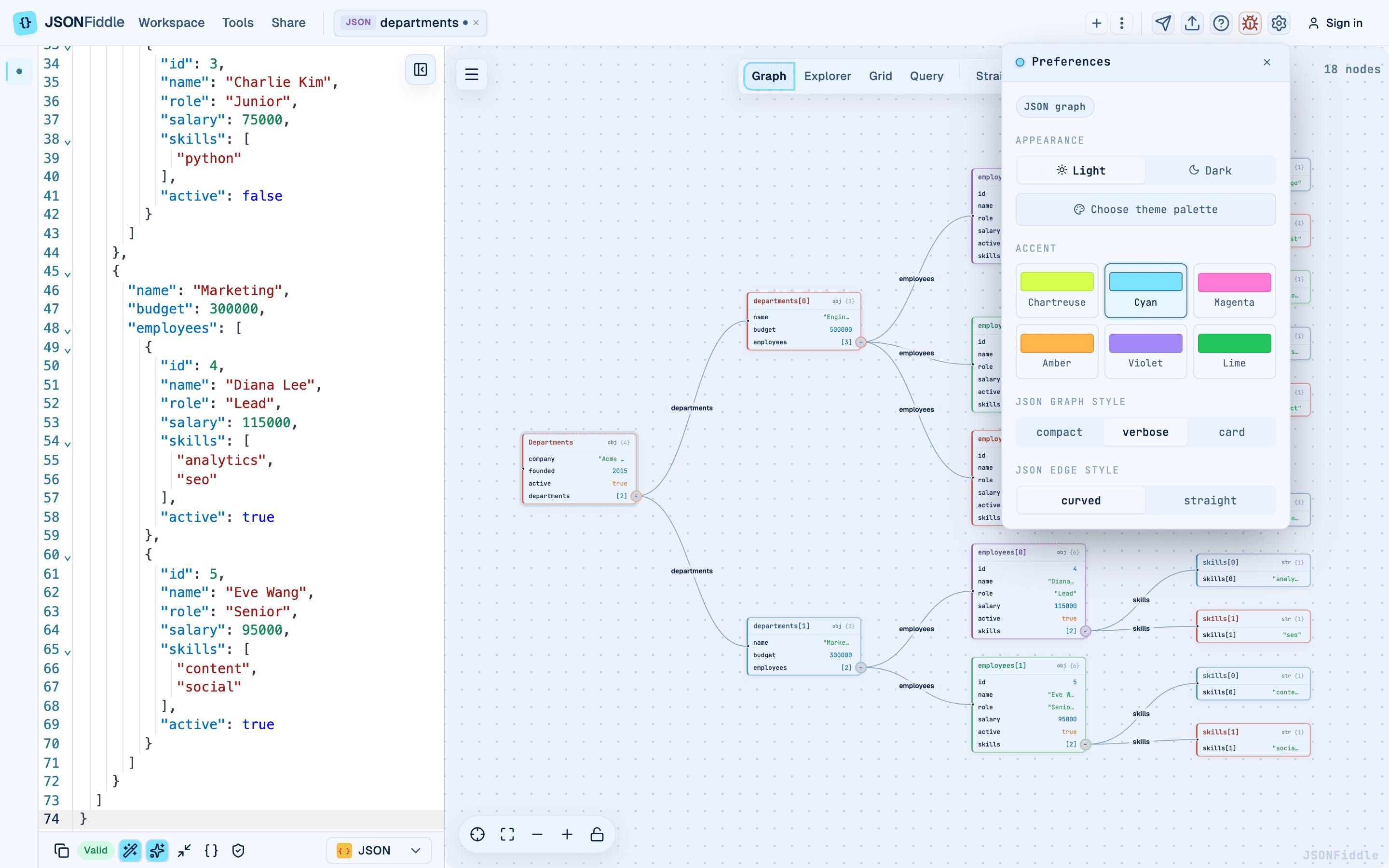 Verbose node style